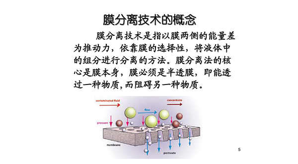 膜分離技術-樂中環(huán)保