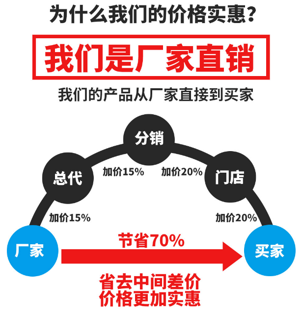 養(yǎng)殖污水處理設(shè)備-青島樂(lè)中環(huán)?？萍加邢薰? /> 
</p>
<p class=